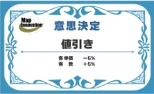 値引き
